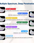 Wireless 7 Colors LED Face Beauty Machine
