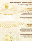 Deep Vita C Capsule Cream Brighten, Hydrate & Even Skin Tone