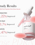 Medicube PDRN Serum Lifting Firming Advanced Skin Repair