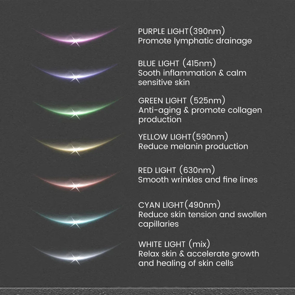 Face Neck Lift Beauty Device EMS Facial Massager LED Light