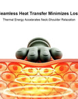 Wireless Neck Shoulder Shiatsu Massager Deep Tissue Relief with Dual Heat 3 Smart Modes