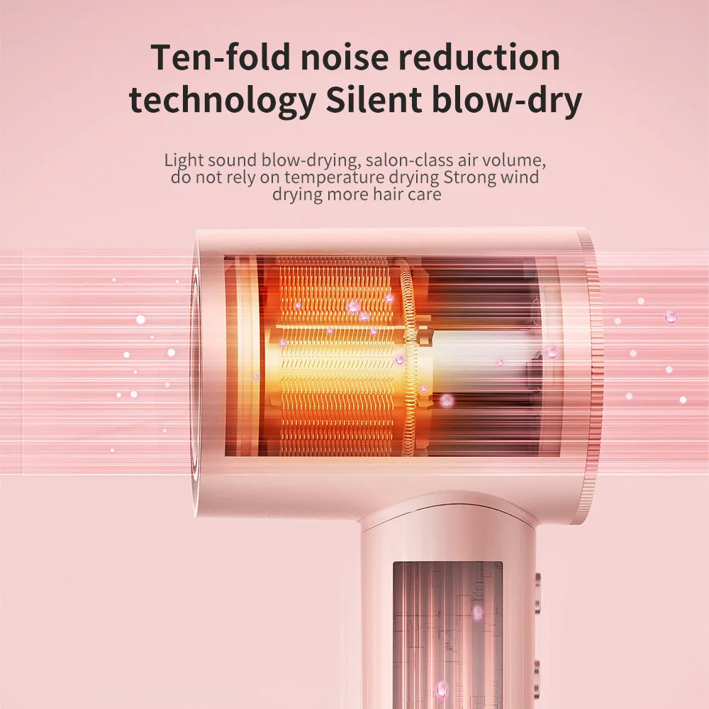 High-Speed Electric Hair Dryer Machine1600W Adjustable